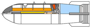 ОДАБ     взрыватель     диспергирующий заряд     снаряжение     вторичный заряд      корпус      контейнер с парашютом