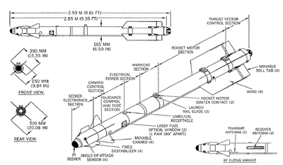 AA-11 Archer missile.PNG